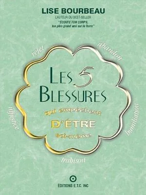 Couverture de « Les 5 blessures qui empêchent d'être soi -même »